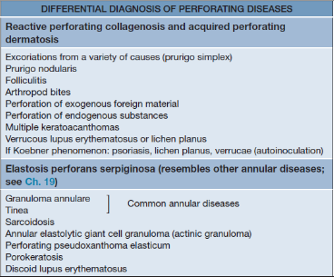 clinical figure